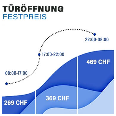 Schlüsseldienst Kosten in Effretikon